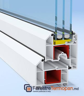 Пластиковые Окна и Двери Salamander с микровентиляцией  - FerestreTermopan.md 4